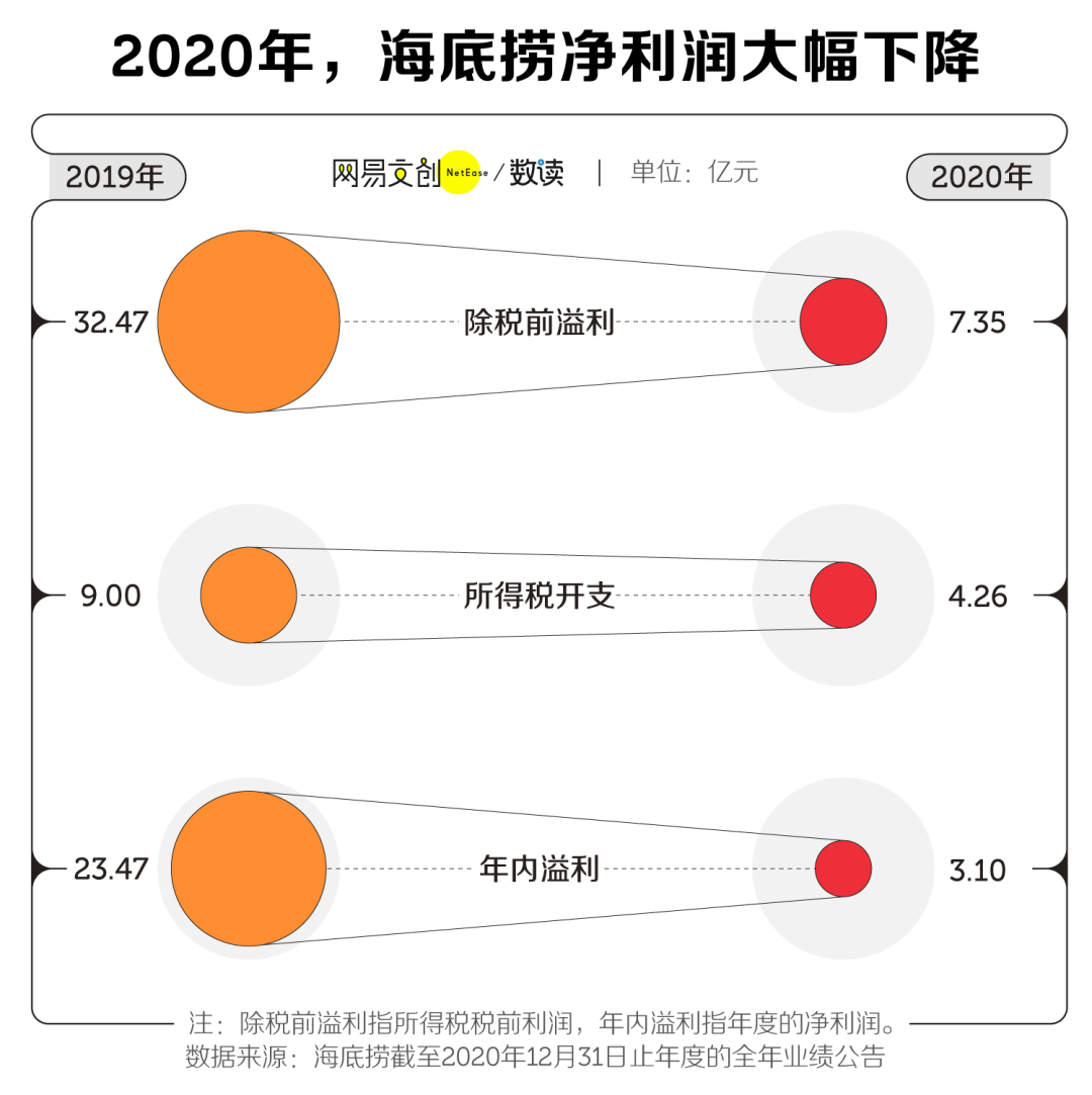 上海神州租车黑_神州租车广告 上海地铁站_上海神州租车官网