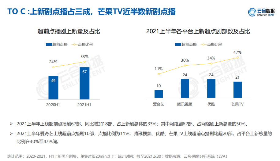 广告资讯网站_广告企业资讯_一点资讯去广告