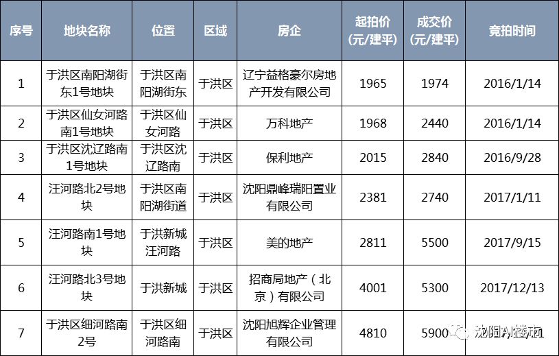 苹果的文案_苹果8的借势文案_新媒体文案与广告文案