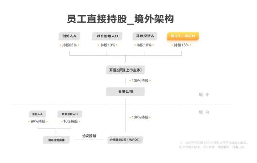 大连唯佳策划有限公司制作的网页_公司形象设计与策划公司 大连_大连歌曲制作视频公司