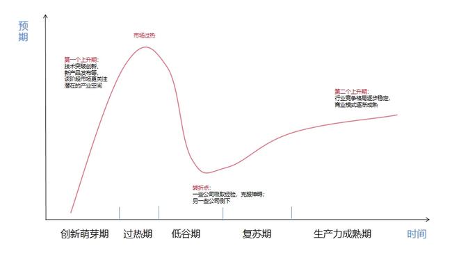 银行支行营销总结_银行营销心得体会总结_银行 营销 总结