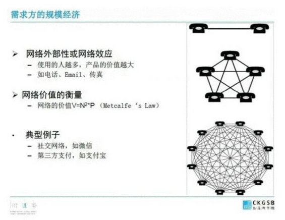 35 一篇文章读懂中美互联网与创业生态的差异