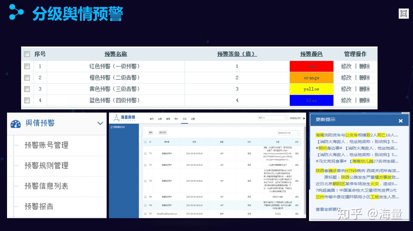 银行营销心得分享体会_营销学习心得体会_关于研究性学习 手机辐射的危害与防治 的体会