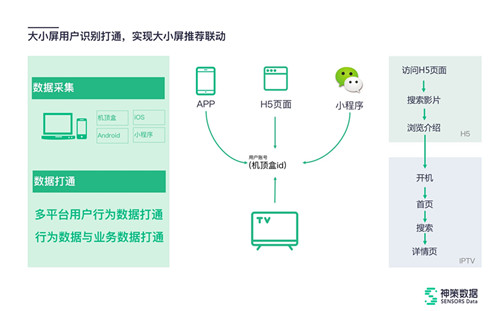 营销学习心得体会_银行营销心得分享体会_关于研究性学习 手机辐射的危害与防治 的体会