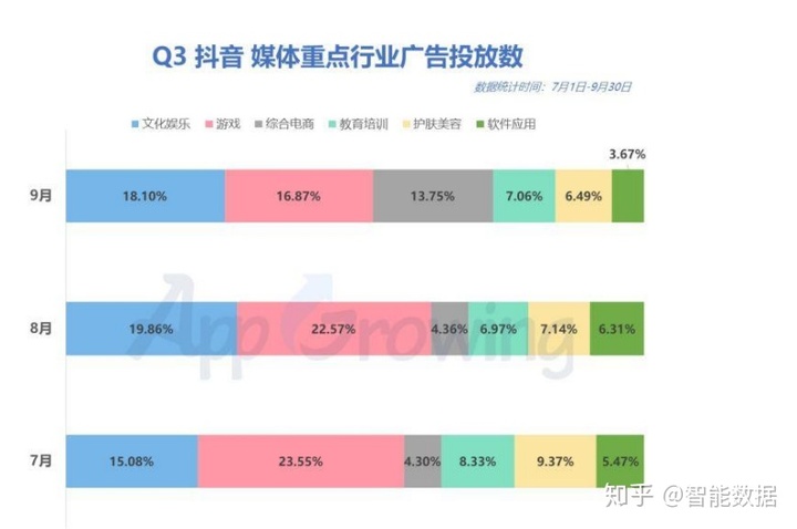 新媒体营销与网络营销_新媒体与新媒体营销_新媒体营销在哪里学