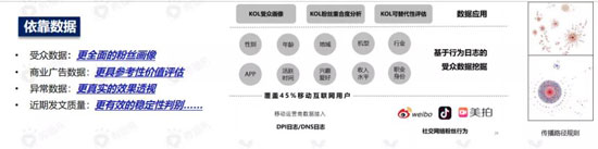 423 直播带货的黄金组合策略：这份新报告答的都是好问题