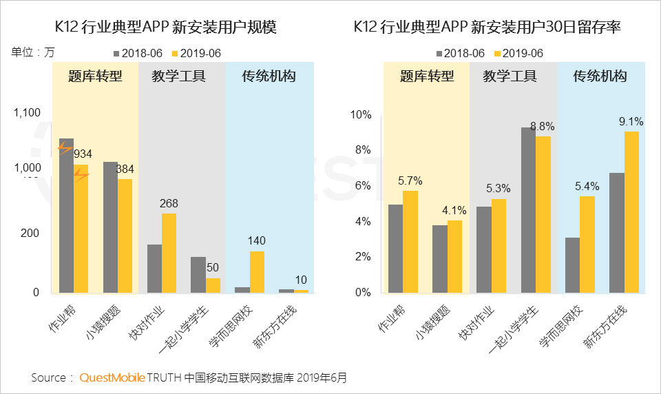 金士顿u盘量产工具检测不到u盘_网站挂马黑链检测清除工具_广告检测工具