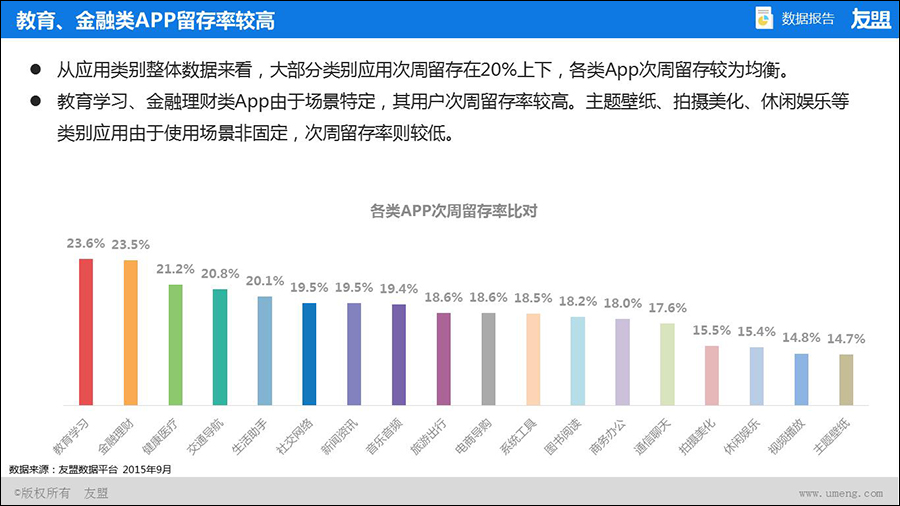 金士顿u盘量产工具检测不到u盘_网站挂马黑链检测清除工具_广告检测工具