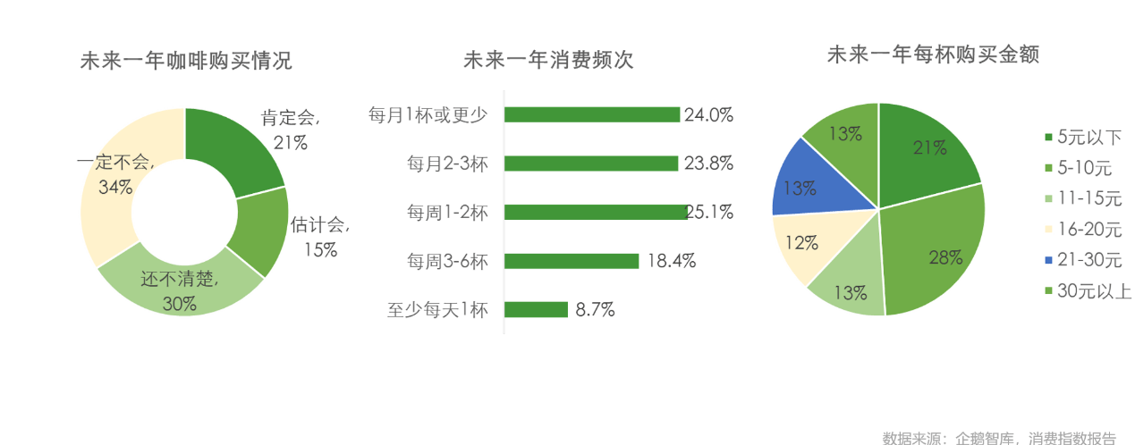 脑白金的营销策划人_脑白金营销模式_脑白金 格兰仕 的营销策略分析