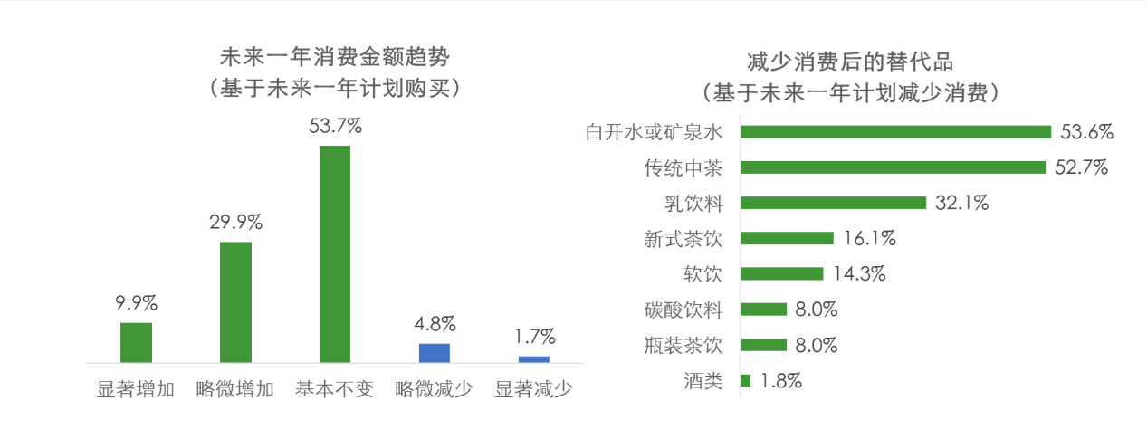 脑白金的营销策划人_脑白金营销模式_脑白金 格兰仕 的营销策略分析