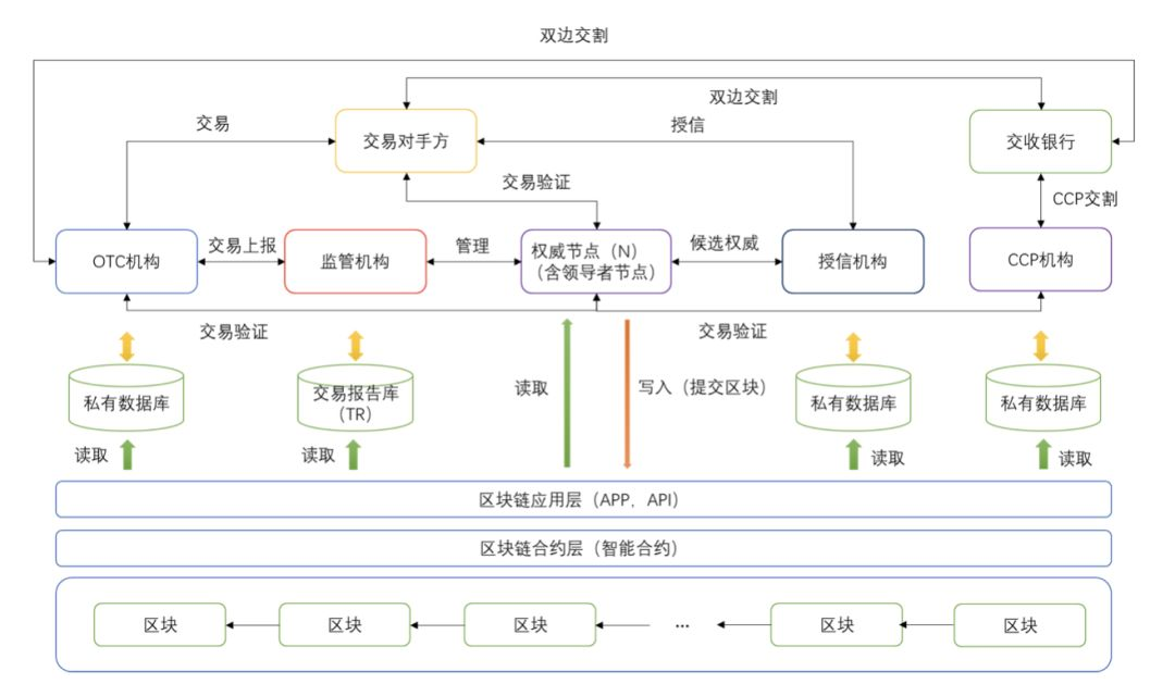 院红会会员招募宣传文案_企业宣传片创意文案_翰林府宣传文案