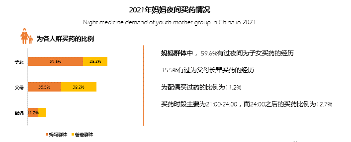 8688efc42dbcf9c4176cb4a43e53e504 - 美团广告文案摘录，没看到30秒就想发给你