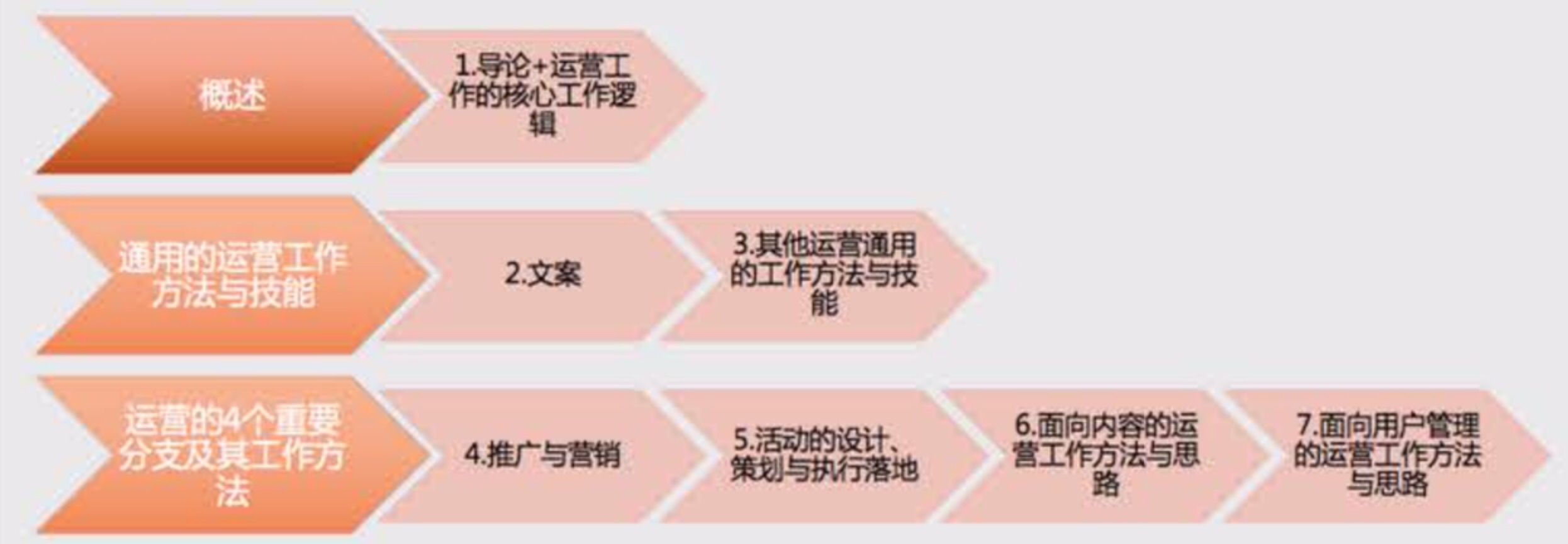 电商常用排版字体_电商常用毛笔字体_电商价格常用数字字体