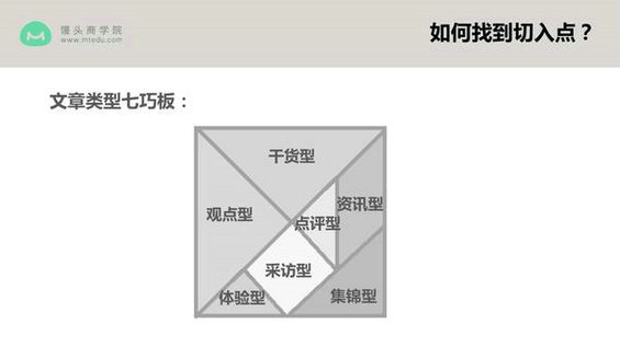 152 公众号如何轻松日更？4招，教你找到最容易做成爆款文章的好选题