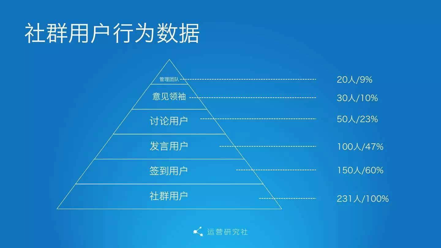 咪蒙文章特点_咪蒙文章排版_咪蒙喷ayawawa的文章