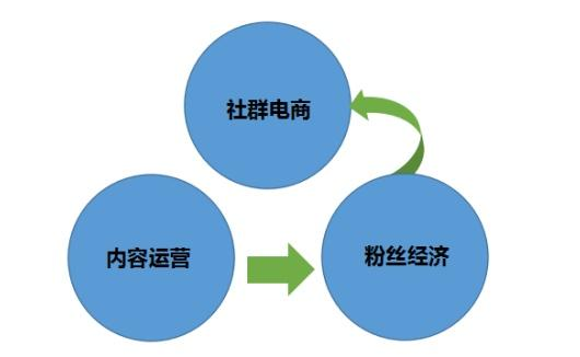 咪蒙文章特点_咪蒙文章排版_咪蒙喷ayawawa的文章