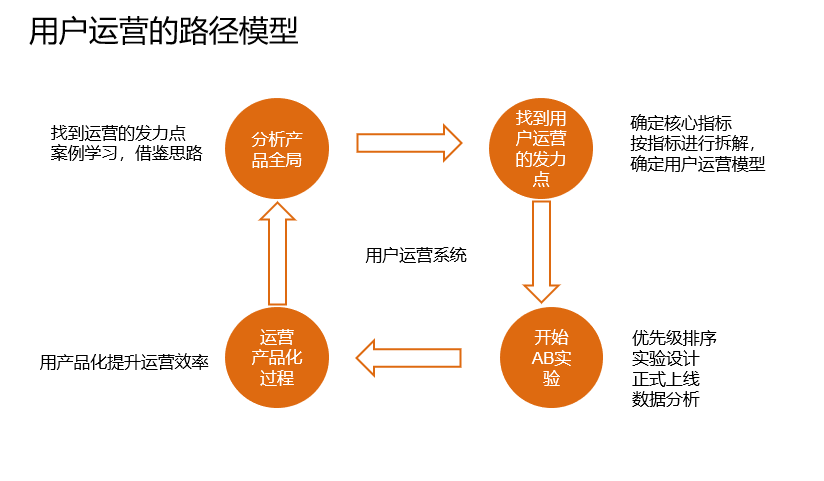 咪蒙文章排版_咪蒙喷ayawawa的文章_咪蒙文章特点