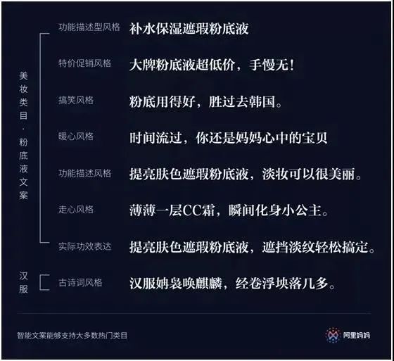 广告文案人值得收藏的35个实用网站