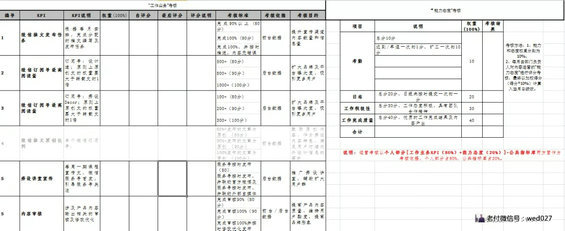 5.webp 4 怎么才能做好团队管理｜方法论加模型案例（附常用管理模型、人员架构图）