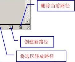 淘宝美工设计教程