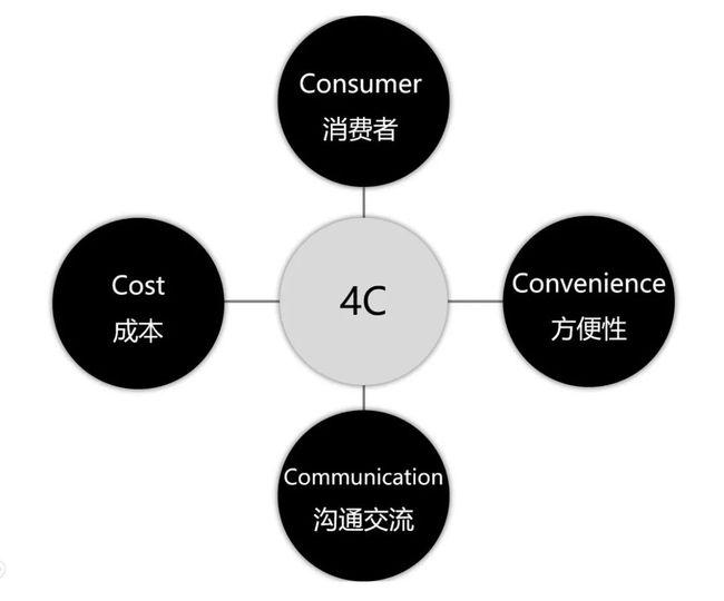 华人策略论坛 注册_华人策略论坛网站首页_华人策略研究论坛