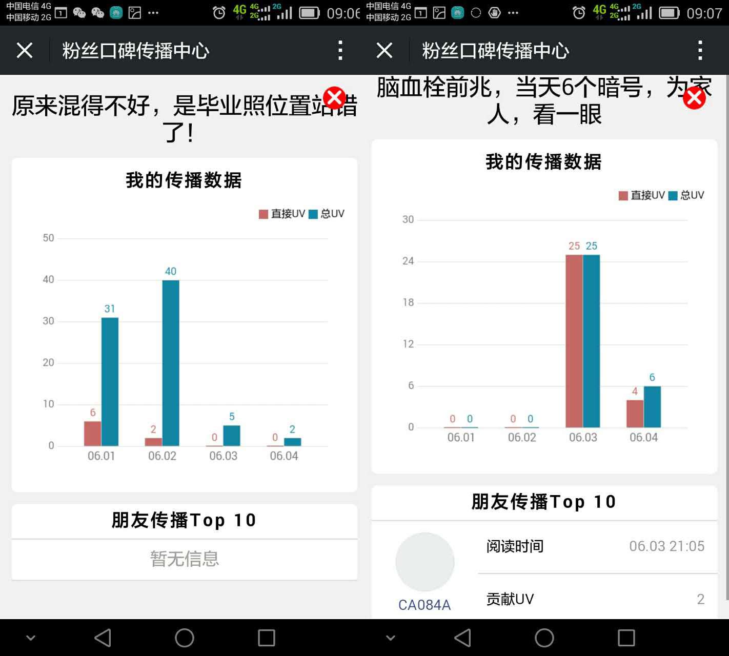 营销团队管理制度_如何加强营销团队管理_如何管理营销团队