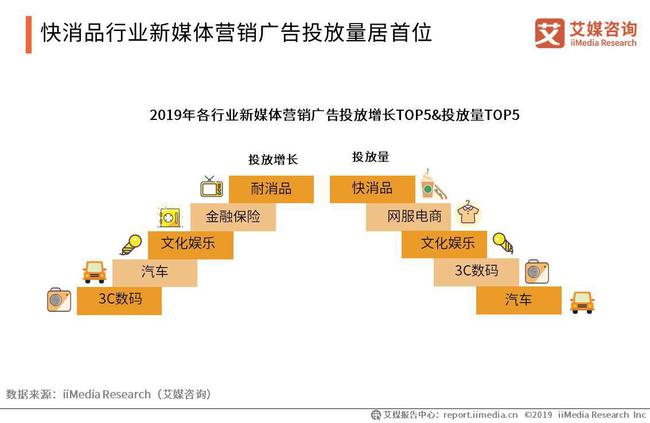 如何管理营销团队_营销团队管理制度_如何加强营销团队管理