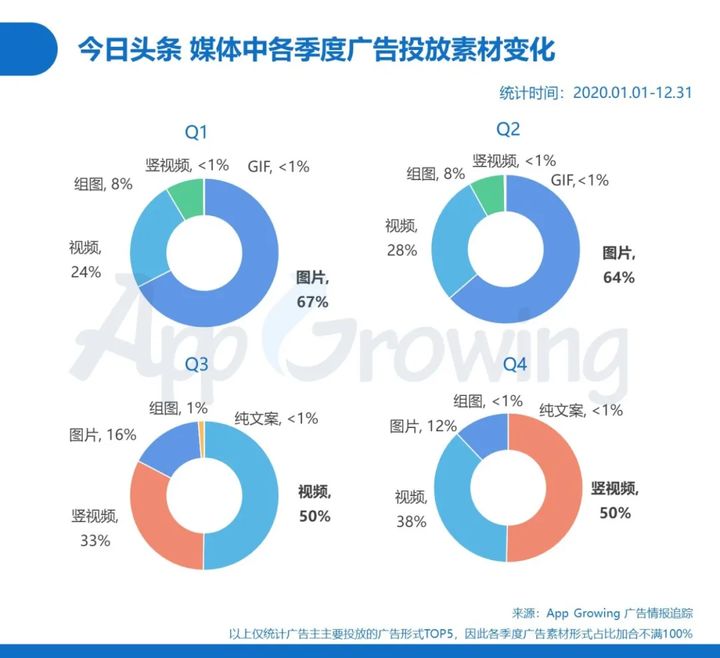 菲利普科特勒营销_菲利普科特勒营销观点_菲利普科特勒营销革命