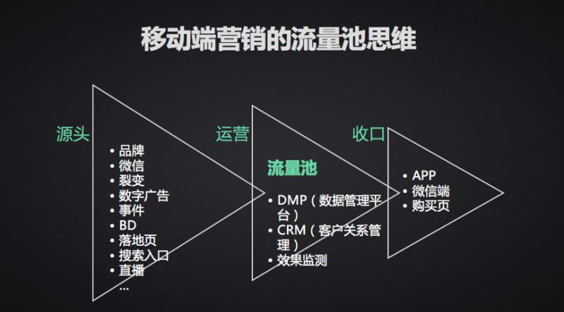 展示团队力量_营销团队展示_营销团队风采展示视频