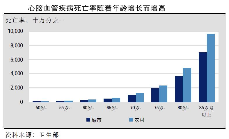 餐饮微信营销成功案例分析_教育培训行业微信营销成功案例_微信营销成功案例分析