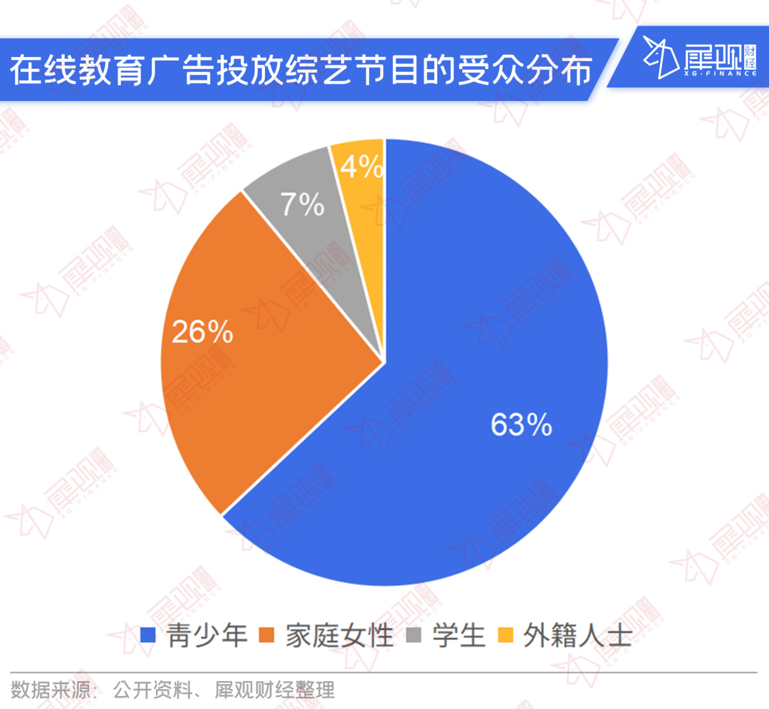 搜索引擎优化营销_外贸网站搜索 引擎优化方法_索引擎排名与电子商务搜索营销分析