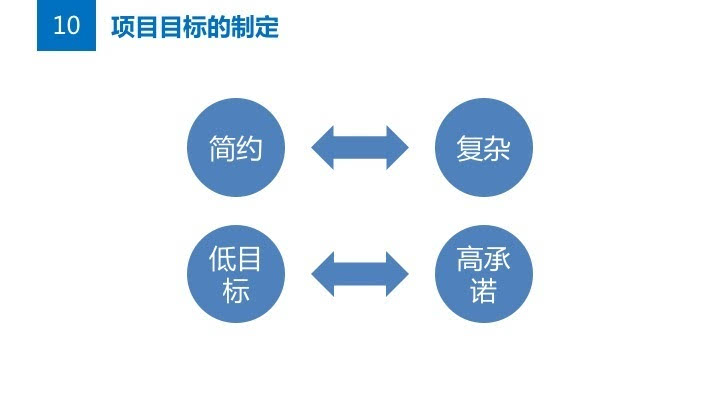 访谈节目策划方案_访谈节目策划_校园访谈节目策划方案