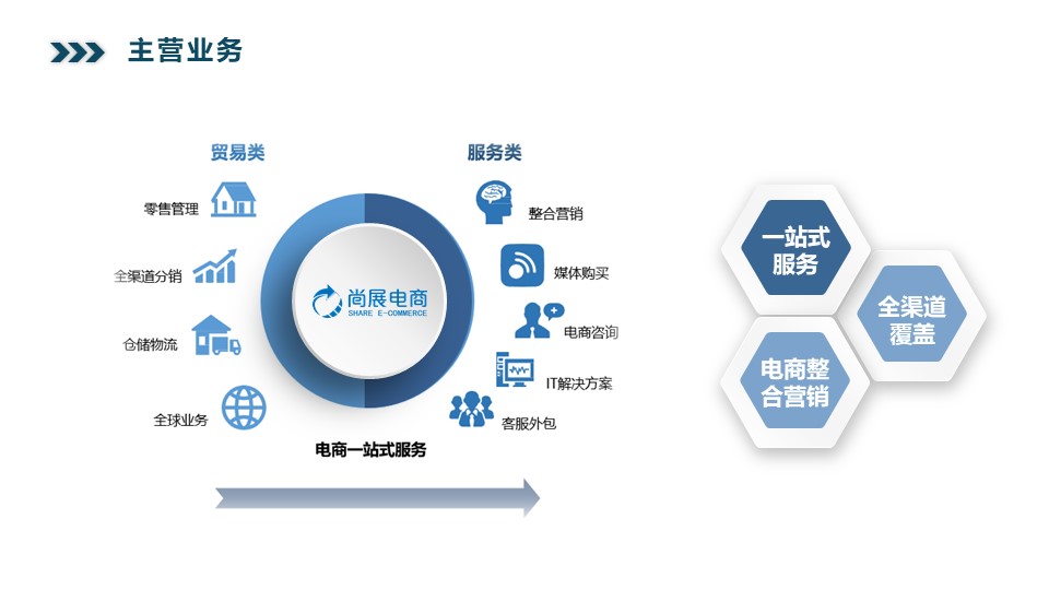 厦门画册设计公司首选哪家策划_厦门vi设计首选哪家公司排行_厦门画册设计公司首选哪家策划