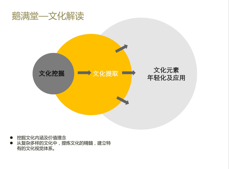 sitewww.kanwenan.com 创意构思文案_创意构思文案_舞蹈作品构思创作文案