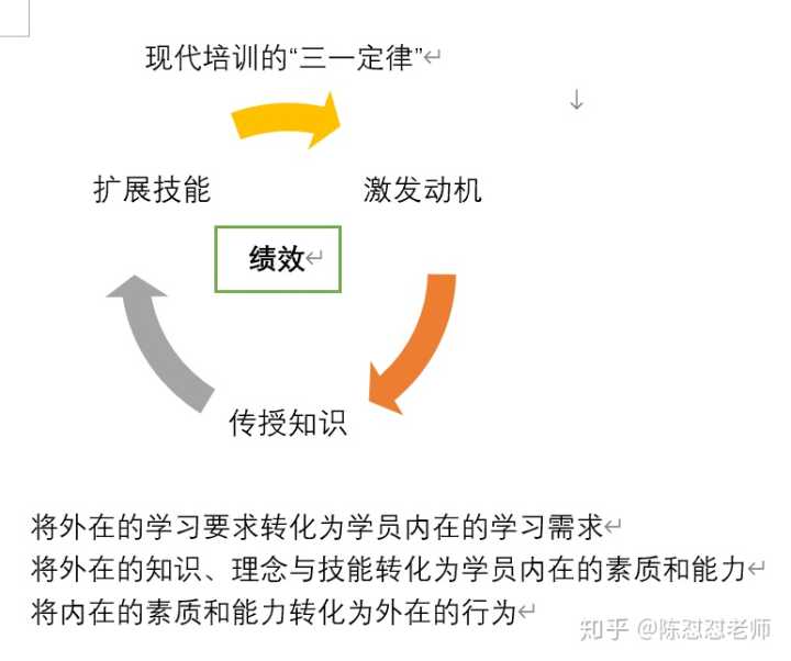 教育培训行业微信营销成功案例_微信营销之微信朋友圈深度解析嘿米微信营销_金融行业微信营销成功案例