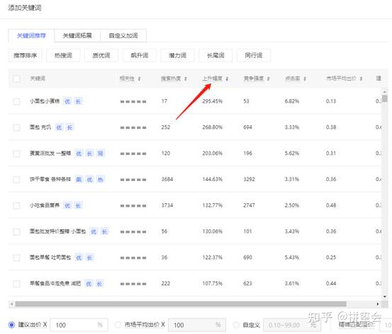 微信营销团队代理_微堂微信营销助手代理_微信代理团队