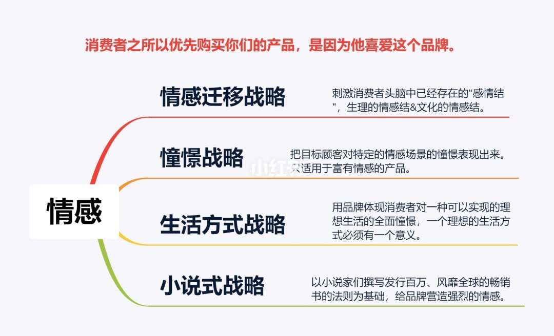 4s店新车上市活动方案_新车上市会软文 活动_新车上市活动视频