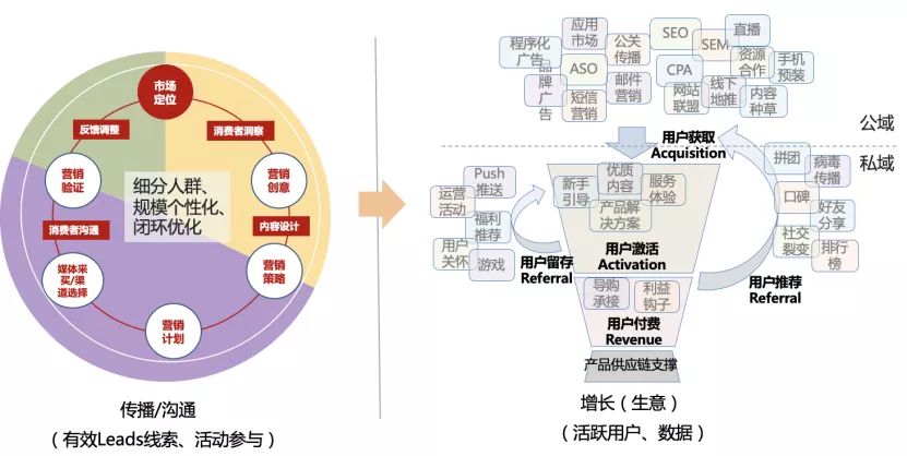 营销定义菲利普科特勒_菲利普·科特勒;米尔顿·科特勒营销的未来：如何在以大城市为中_菲利普科特勒营销