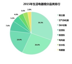 营销定义菲利普科特勒_菲利普科特勒营销_菲利普·科特勒;米尔顿·科特勒营销的未来：如何在以大城市为中