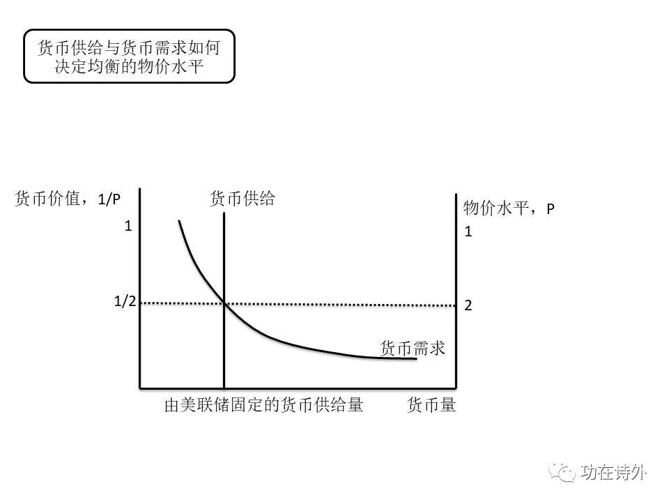 微观环境和宏观环境_营销宏观环境_什么叫营销宏观环境