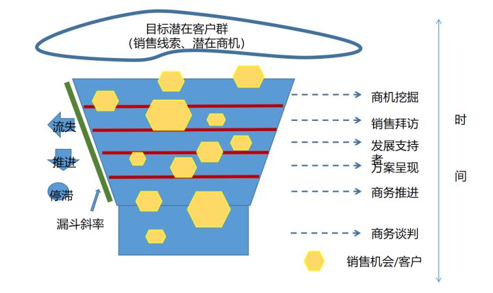 淘宝手机营销软件_淘宝营销软件哪个好_淘宝卖家什么营销软件哪个好