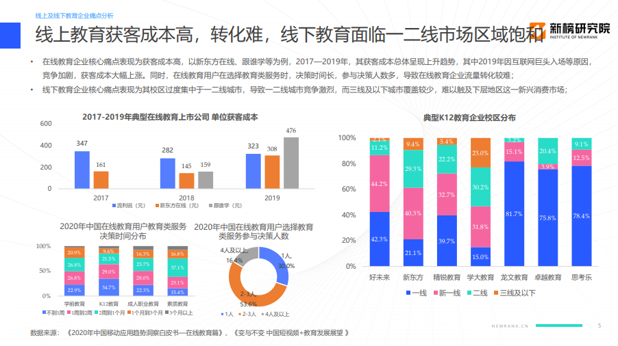 微信公众号怎么写软文_微信公众号软文价格_微信公众号怎么写软文