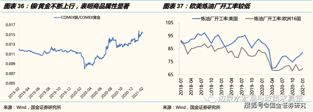 营销宏观环境_宏观环境与微观环境_营销扫描微观宏观环境