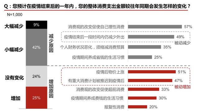 文案写作的目的_文案写作培训班_销售文案写作技巧