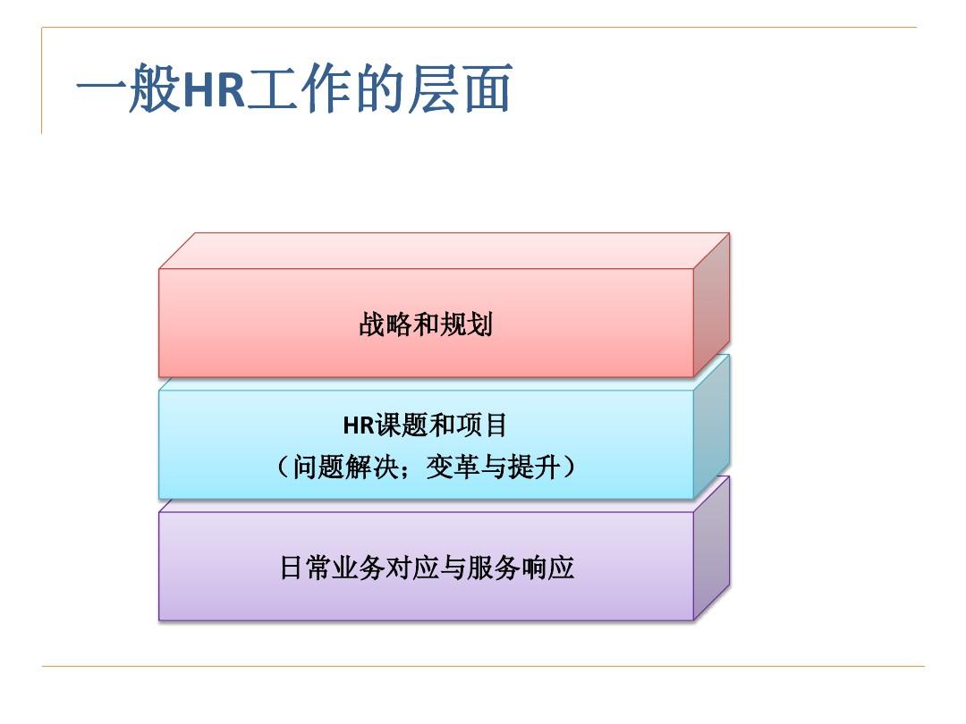 策划助理招聘_北京策划助理_中原地产策划助理真相