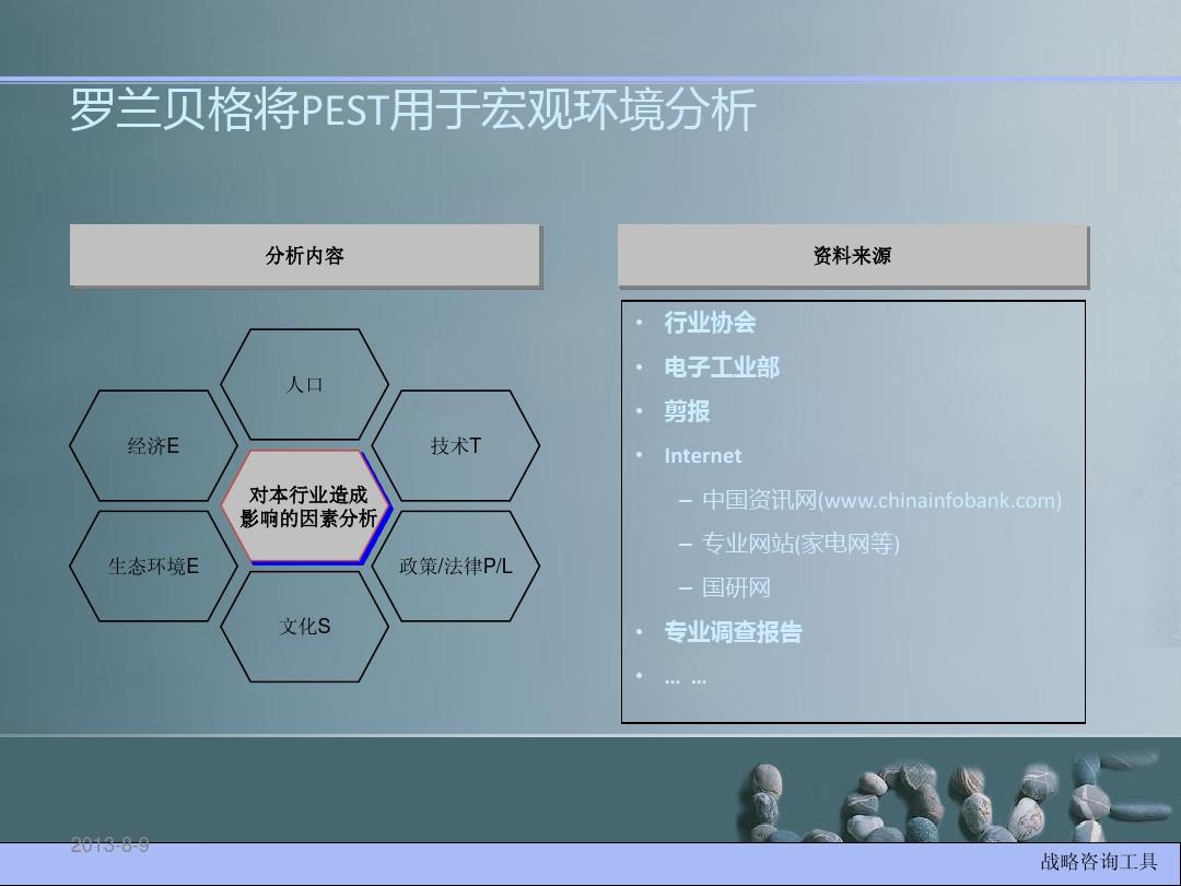 菲利普科特勒营销新论_菲利普·科特勒;米尔顿·科特勒营销的未来：如何在以大城市为中_菲利普科特勒营销
