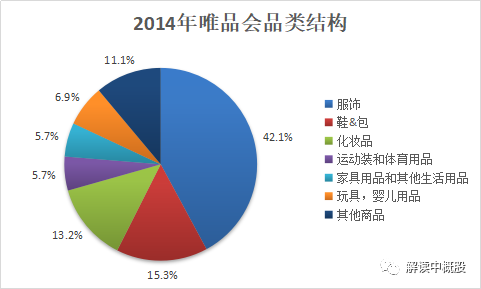 微信互动营销方式_微信营销公司选北京羽翼互动_微信营销 开展微信互动 增加粉丝