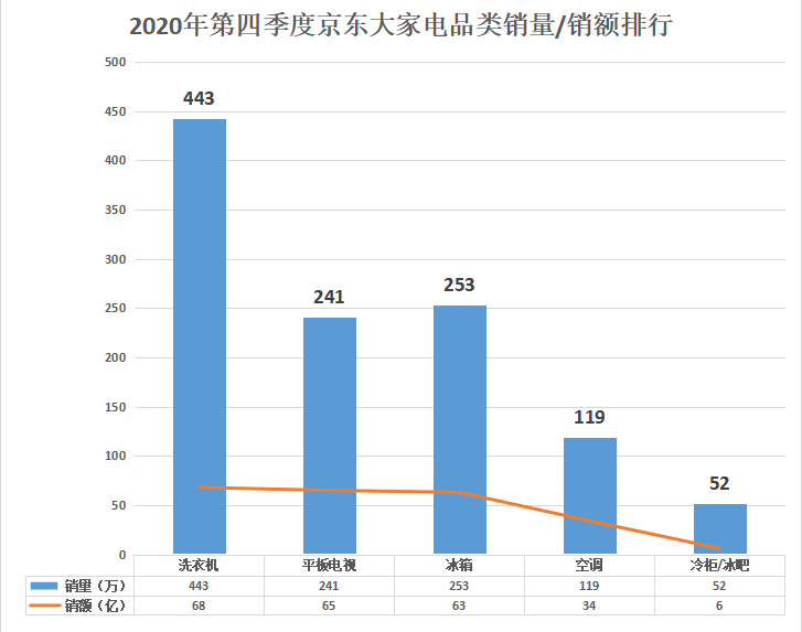 微信营销公司选北京羽翼互动_微信互动营销方式_微信营销 开展微信互动 增加粉丝