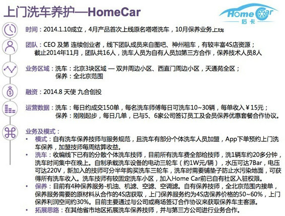 217 30张PPT读懂中国汽车后市场发展现状