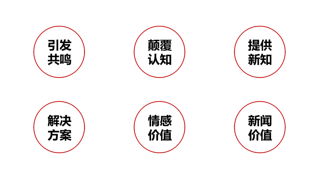 1280# - 10万+爆文如何生产？7000字新媒体写作指南